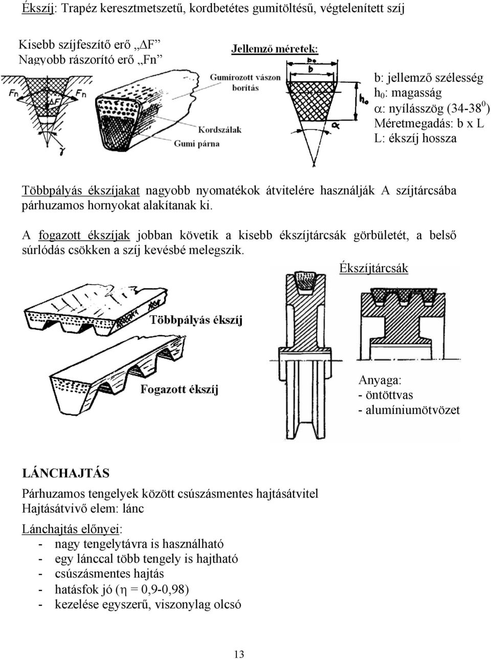 A fogazott ékszíjak jobban követik a kisebb ékszíjtárcsák görbületét, a belső súrlódás csökken a szíj kevésbé melegszik.