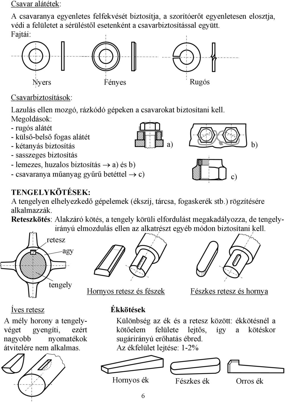 Megoldások: - rugós alátét - külső-belső fogas alátét - kétanyás biztosítás - sasszeges biztosítás - lemezes, huzalos biztosítás a) és b) a) b) - csavaranya műanyag gyűrű betéttel c) c)