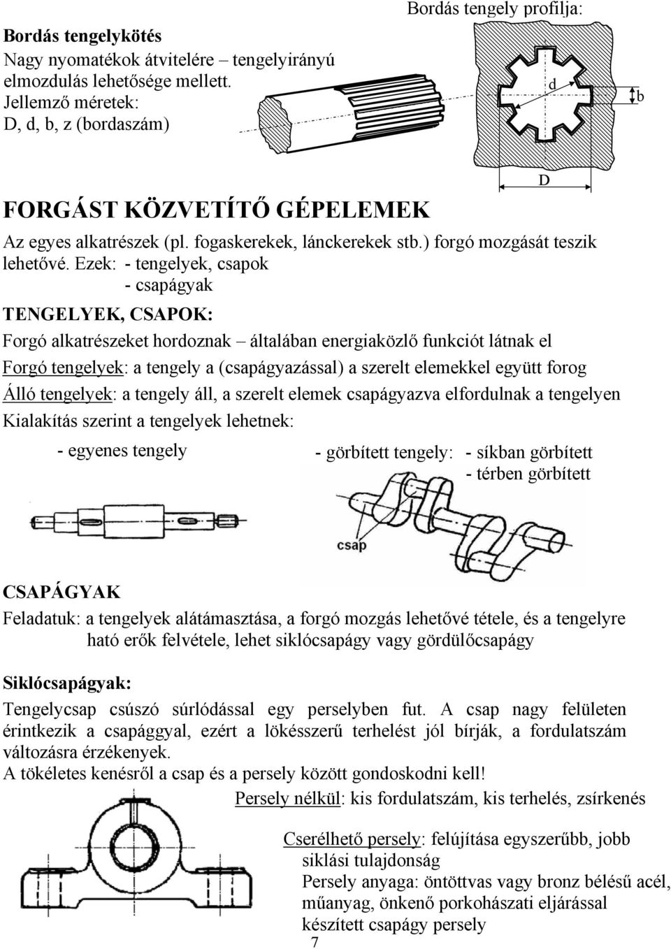 Ezek: - tengelyek, csapok - csapágyak TENGELYEK, CSAPOK: Forgó alkatrészeket hordoznak általában energiaközlő funkciót látnak el Forgó tengelyek: a tengely a (csapágyazással) a szerelt elemekkel