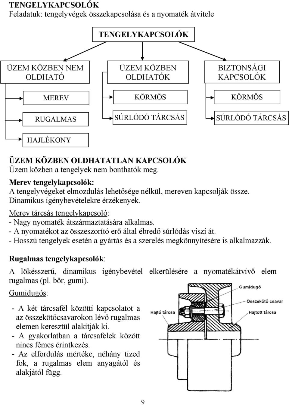 Merev tengelykapcsolók: A tengelyvégeket elmozdulás lehetősége nélkül, mereven kapcsolják össze. Dinamikus igénybevételekre érzékenyek.