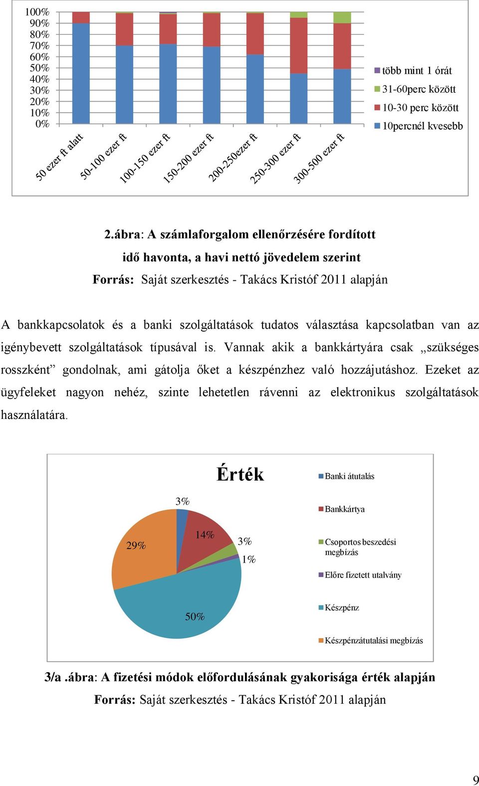 választása kapcsolatban van az igénybevett szolgáltatások típusával is. Vannak akik a bankkártyára csak szükséges rosszként gondolnak, ami gátolja őket a készpénzhez való hozzájutáshoz.