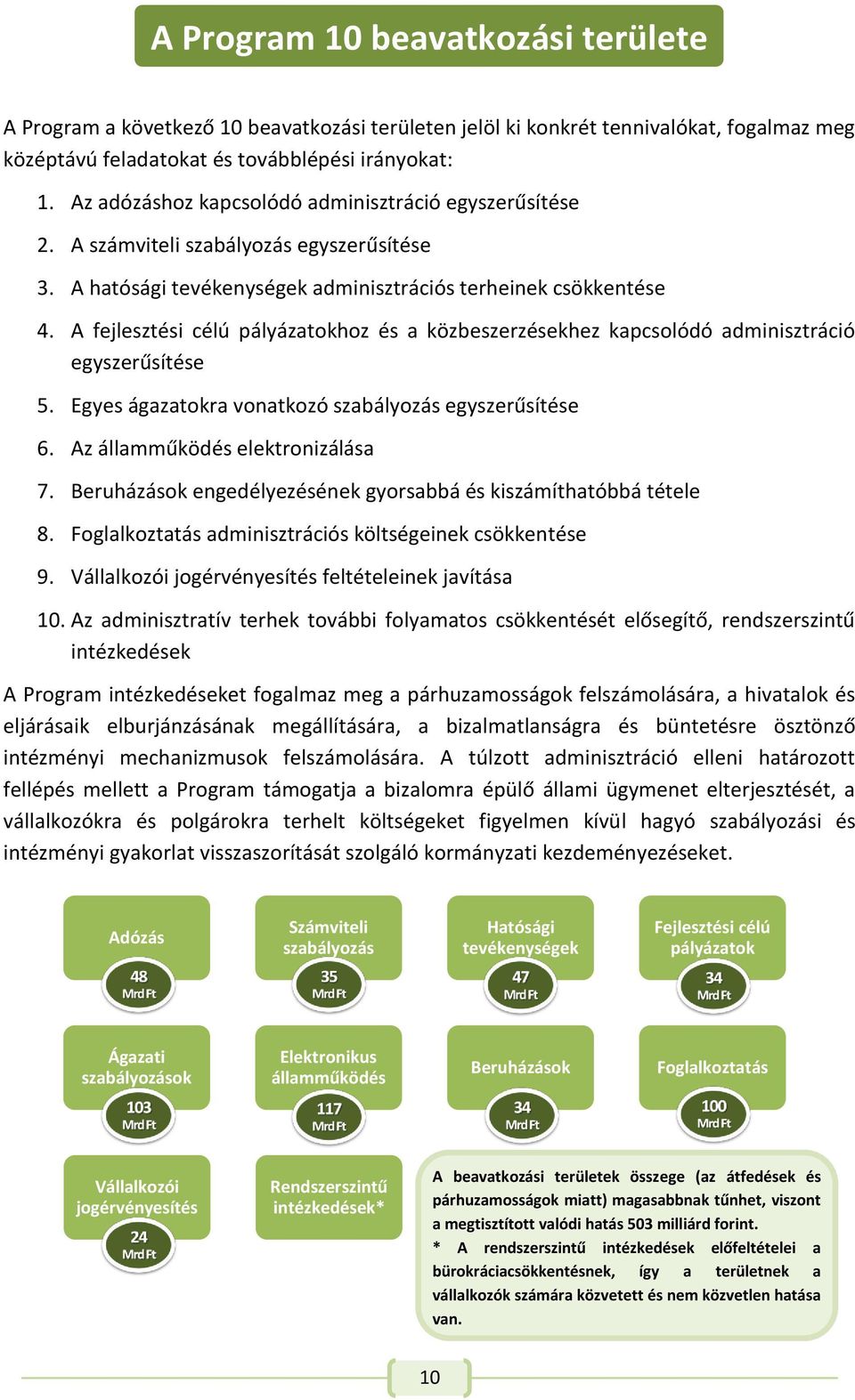 A fejlesztési célú pályázatokhoz és a közbeszerzésekhez kapcsolódó adminisztráció egyszerűsítése 5. Egyes ágazatokra vonatkozó szabályozás egyszerűsítése 6. Az államműködés elektronizálása 7.