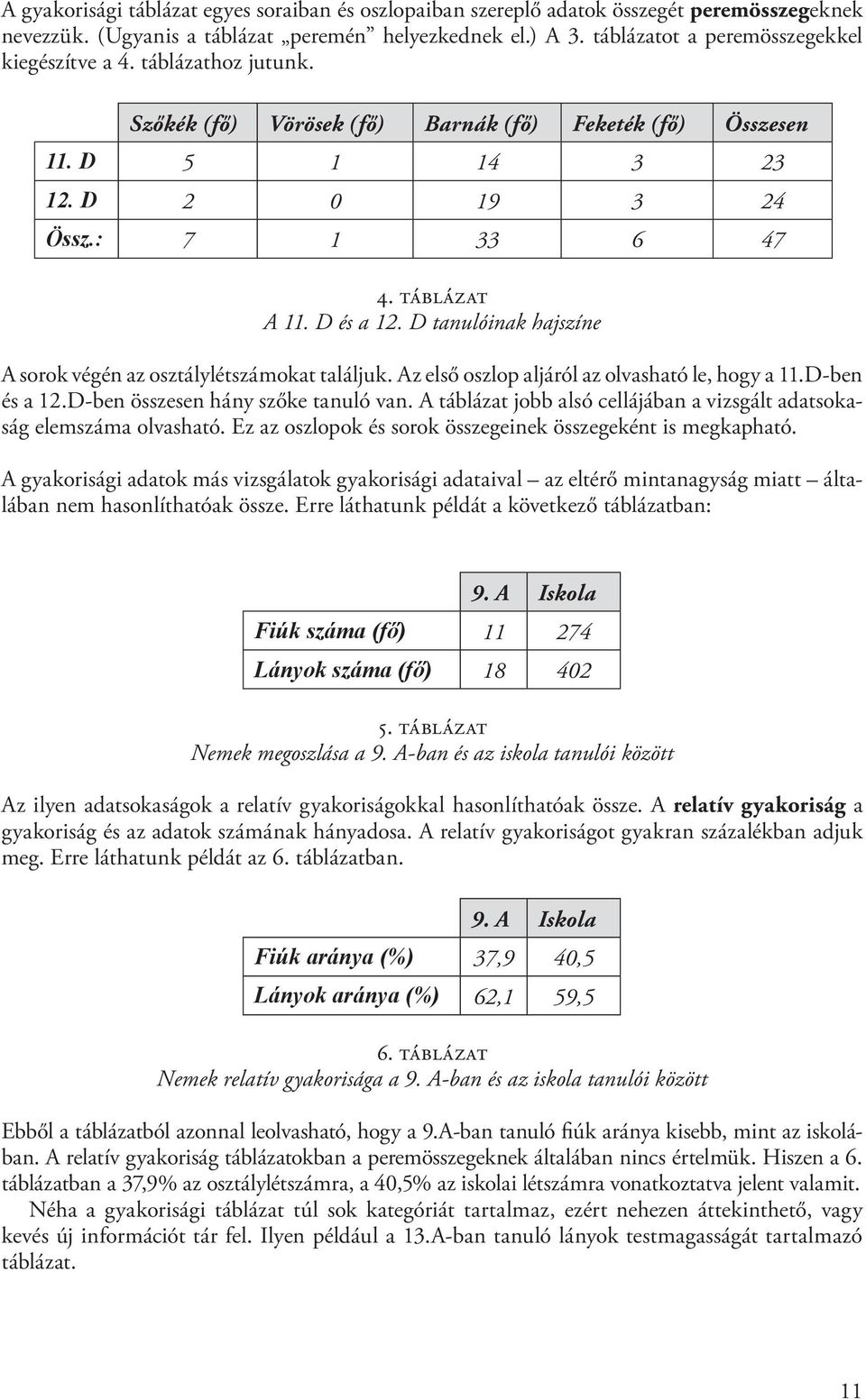 D és a 12. D tanulóinak hajszíne A sorok végén az osztálylétszámokat találjuk. Az első oszlop aljáról az olvasható le, hogy a 11.D-ben és a 12.D-ben összesen hány szőke tanuló van.