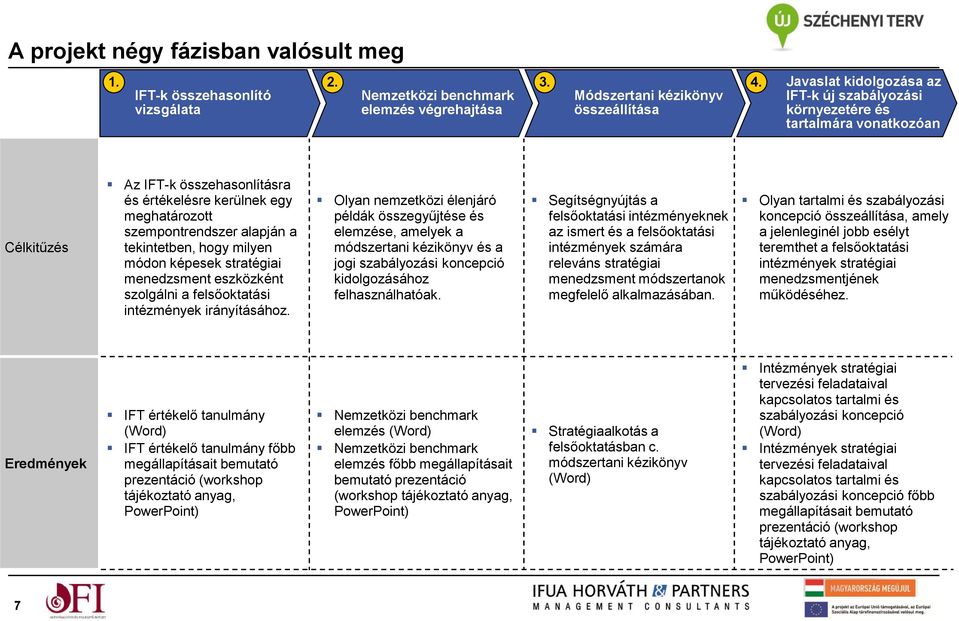 meghatározott szempontrendszer alapján a tekintetben, hogy milyen módon képesek stratégiai menedzsment eszközként szolgálni a felsőoktatási intézmények irányításához.