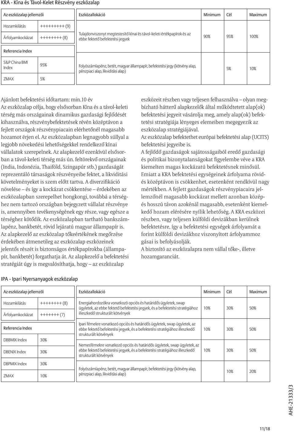 10 év Az eszközalap célja, hogy elsõsorban Kína és a távol-keleti térség más országainak dinamikus gazdasági fejlõdését kihasználva, részvénybefektetések révén középtávon a fejlett országok