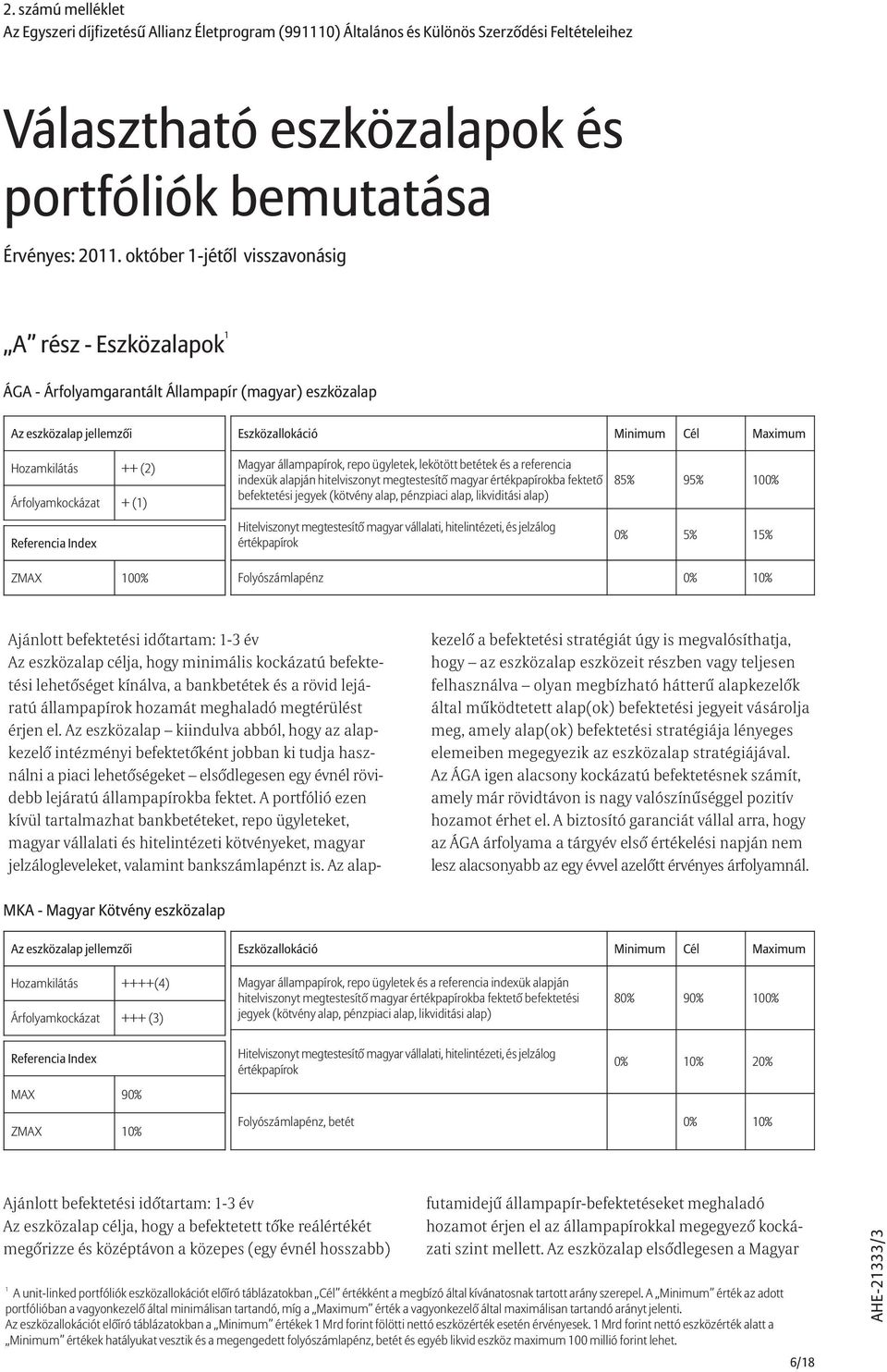 betétek és a referencia indexük alapján hitelviszonyt megtestesítõ magyar értékpapírokba fektetõ befektetési jegyek (kötvény alap, Hitelviszonyt megtestesítõ magyar vállalati, hitelintézeti, és