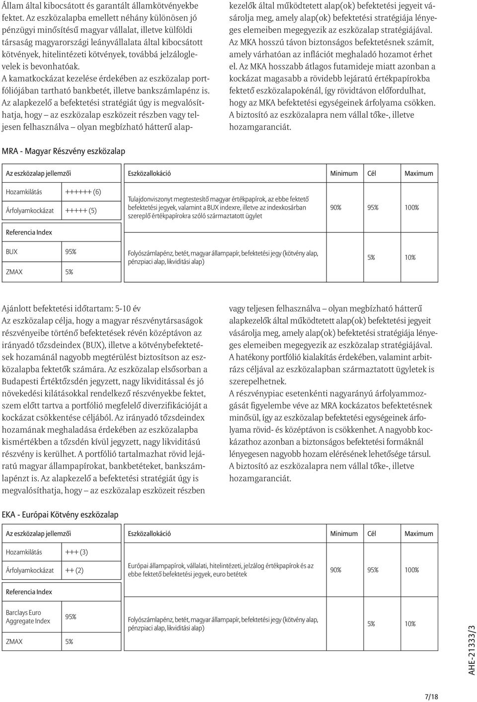 jelzáloglevelek is bevonhatóak. A kamatkockázat kezelése érdekében az eszközalap portfóliójában tartható bankbetét, illetve bankszámlapénz is.