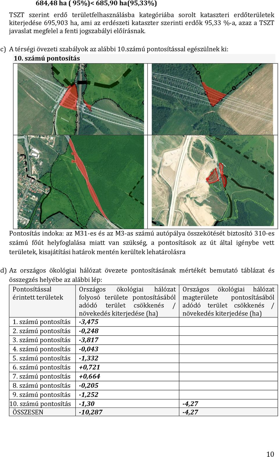 számú pontosítás Pontosítás indoka: az M31-es és az M3-as számú autópálya összekötését biztosító 310-es számú főút helyfoglalása miatt van szükség, a pontosítások az út által igénybe vett területek,