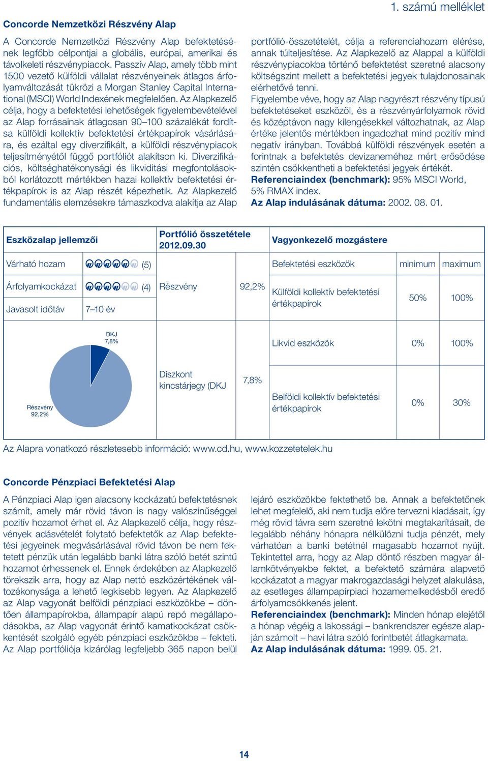 Az Alapkezelő célja, hogy a befektetési lehetőségek figyelembevételével az Alap forrásainak átlagosan 90 100 százalékát fordítsa külföldi kollektív befektetési értékpapírok vásárlására, és ezáltal