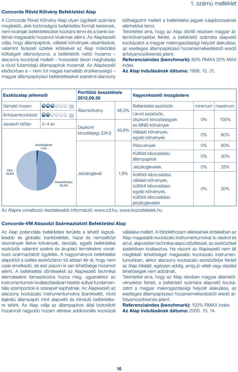 Az Alapkezelő célja, hogy állampapírok, vállalati kötvények vásárlásával, valamint fedezeti üzletek kötésével az Alap működési költségeit ellensúlyozva, a befektetők nettó hozama alacsony kockázat