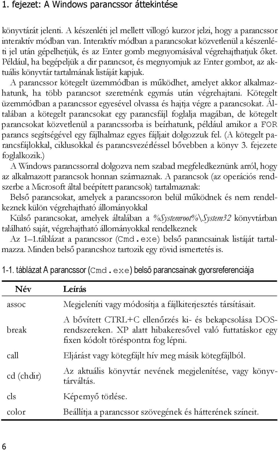 Például, ha begépeljük a dir parancsot, és megnyomjuk az Enter gombot, az aktuális könyvtár tartalmának listáját kapjuk.