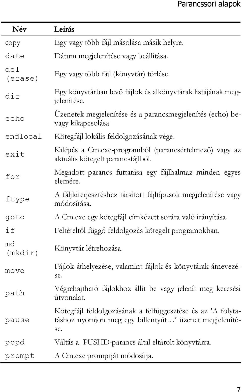 Üzenetek megjelenítése és a parancsmegjelenítés (echo) bevagy kikapcsolása. Kötegfájl lokális feldolgozásának vége. Kilépés a Cm.