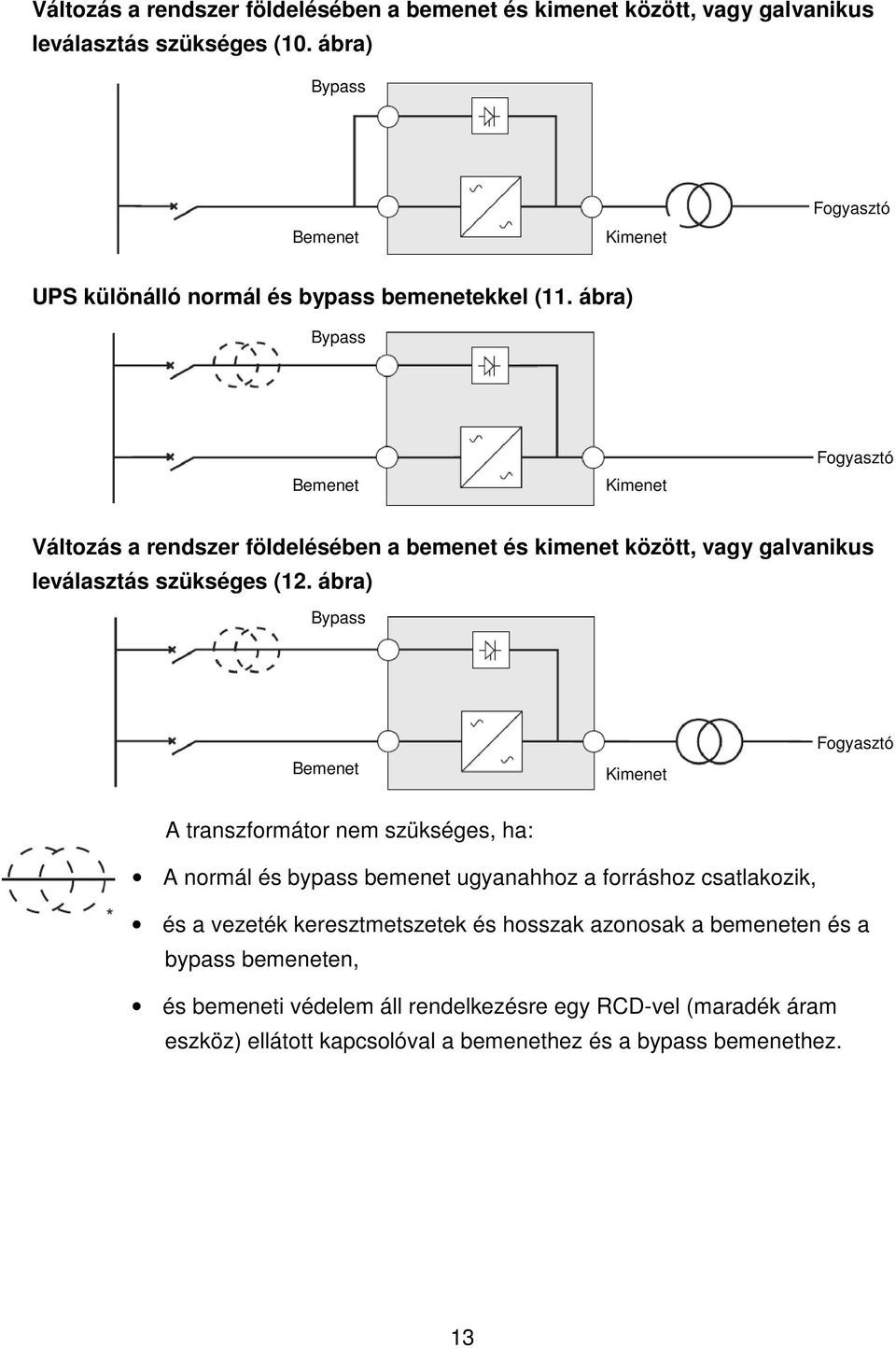 ábra) Bypass Bemenet Kimenet Fogyasztó Változás a rendszer földelésében a bemenet és kimenet között, vagy galvanikus leválasztás szükséges (12.