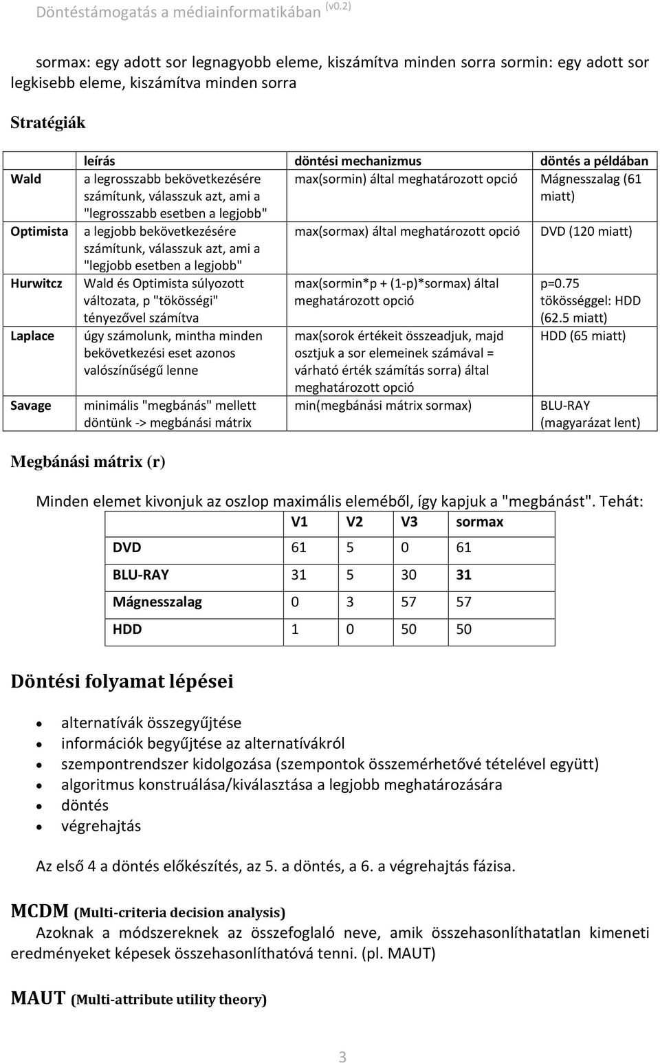 bekövetkezésére max(sormax) által meghatározott opció DVD (120 miatt) számítunk, válasszuk azt, ami a "legjobb esetben a legjobb" Wald és Optimista súlyozott változata, p "tökösségi" tényezővel