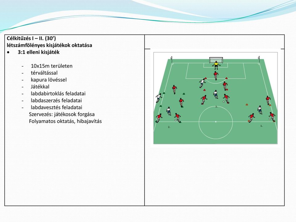 10x15m területen - térváltással - kapura lövéssel - Játékkal -