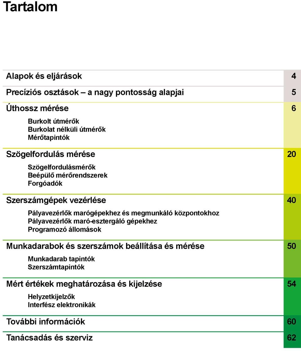 és megmunkáló központokhoz Pályavezérlők maró-esztergáló gépekhez Programozó állomások Munkadarabok és szerszámok beállítása és mérése 50