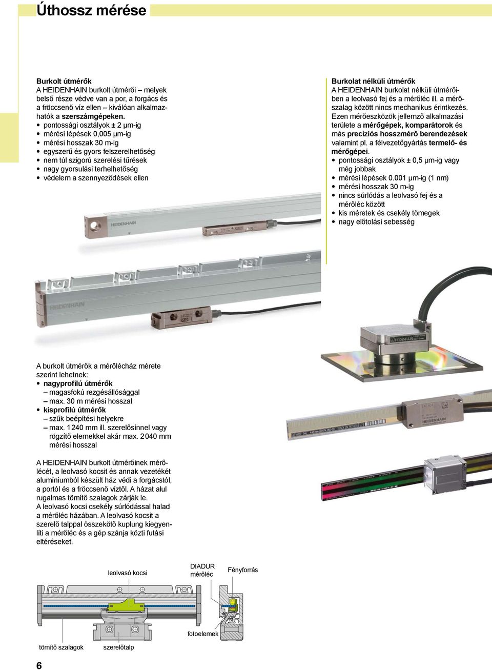 szennyeződések ellen Burkolat nélküli útmérők A HEIDENHAIN burkolat nélküli útmérőiben a leolvasó fej és a mérőléc ill. a mérőszalag között nincs mechanikus érintkezés.