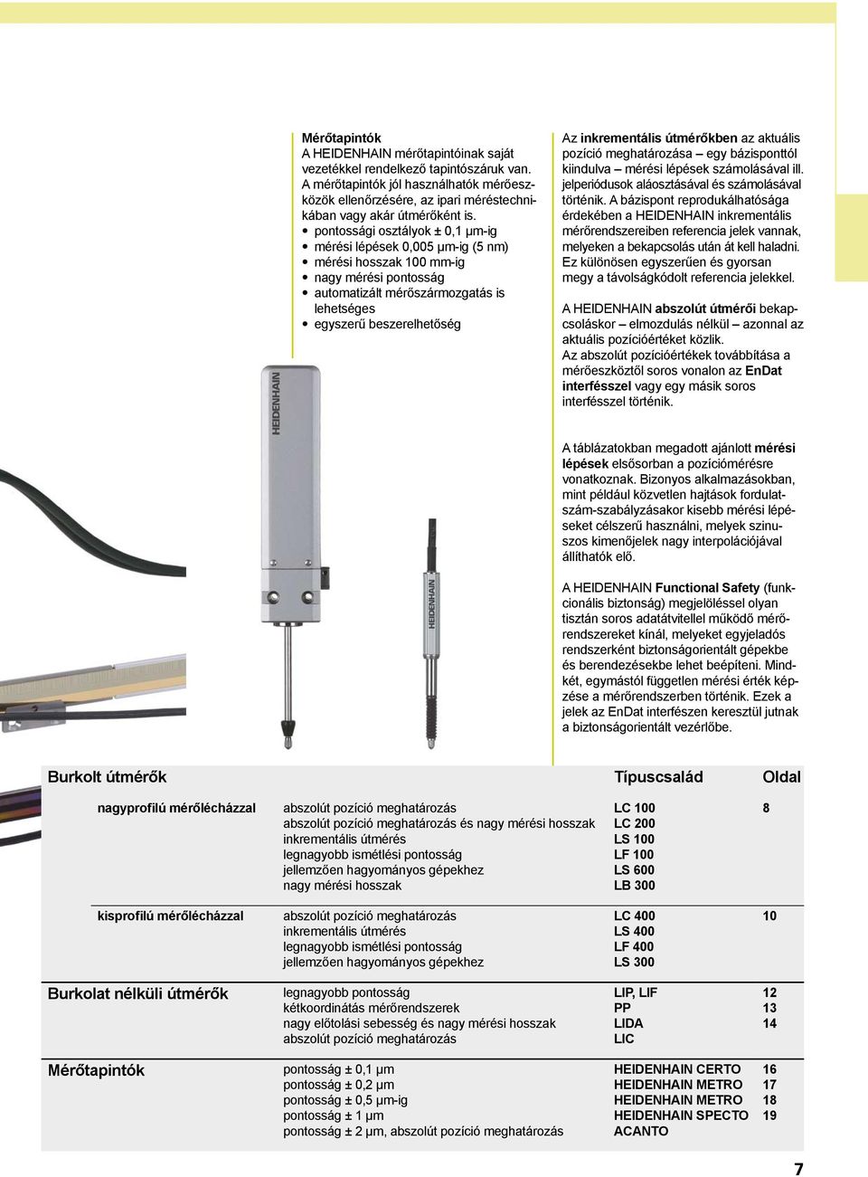 útmérőkben az aktuális pozíció meghatározása egy bázisponttól kiindulva mérési lépések számolásával ill. jelperiódusok aláosztásával és számolásával történik.