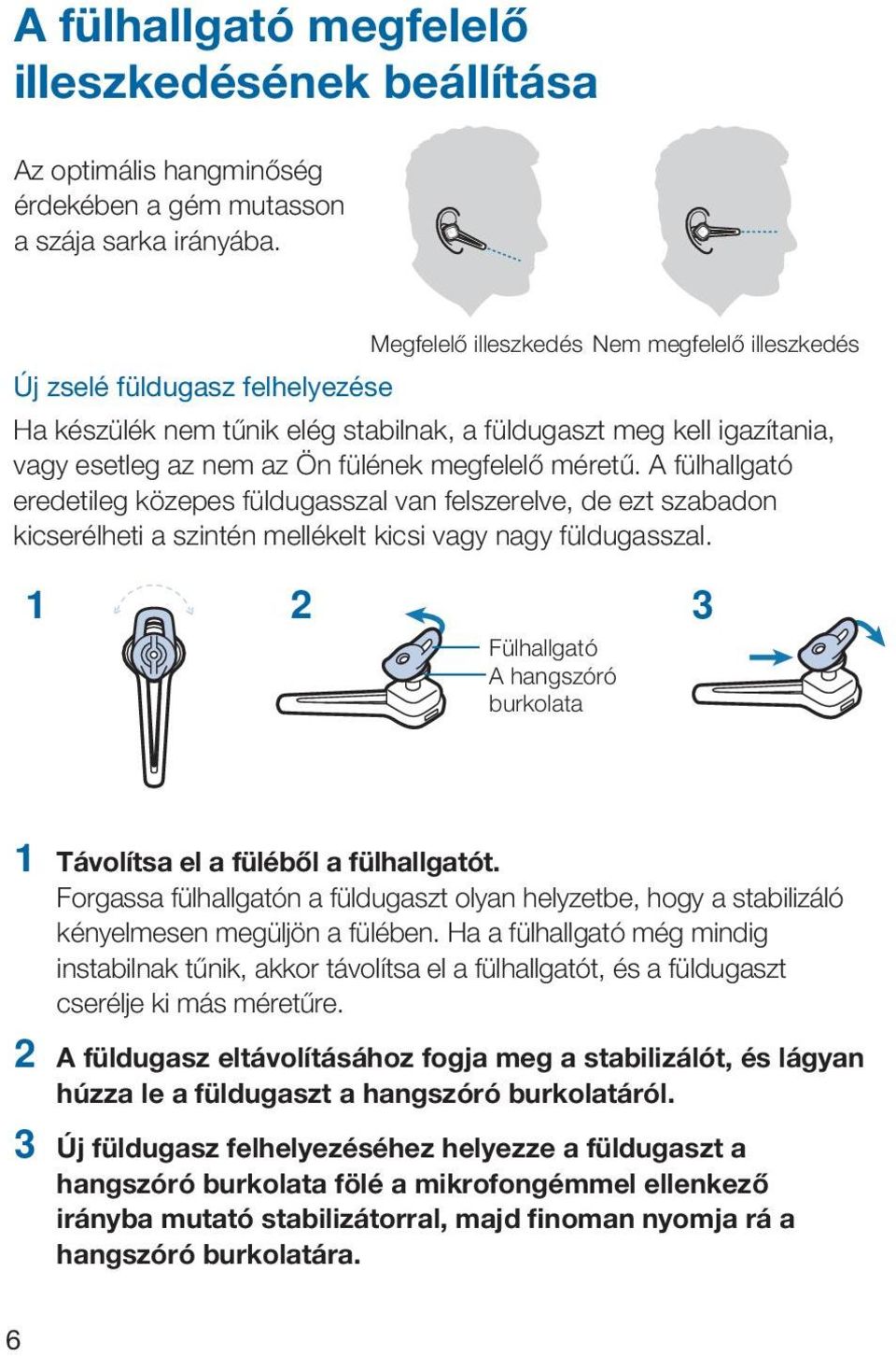 méretű. A fülhallgató eredetileg közepes füldugasszal van felszerelve, de ezt szabadon kicserélheti a szintén mellékelt kicsi vagy nagy füldugasszal.