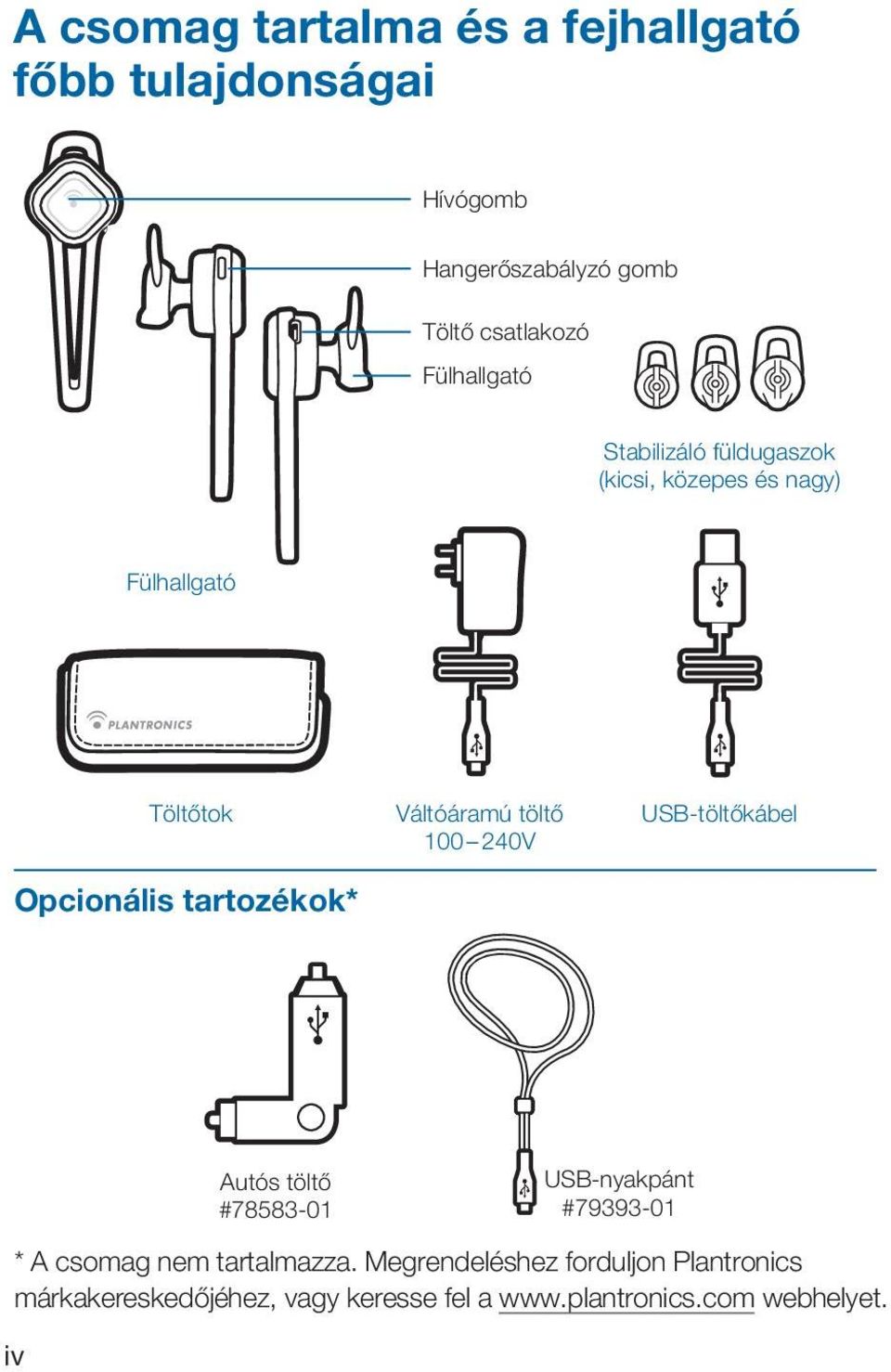 Váltóáramú töltő 100 240V USB-töltőkábel Autós töltő #78583-01 USB-nyakpánt #79393-01 * A csomag nem