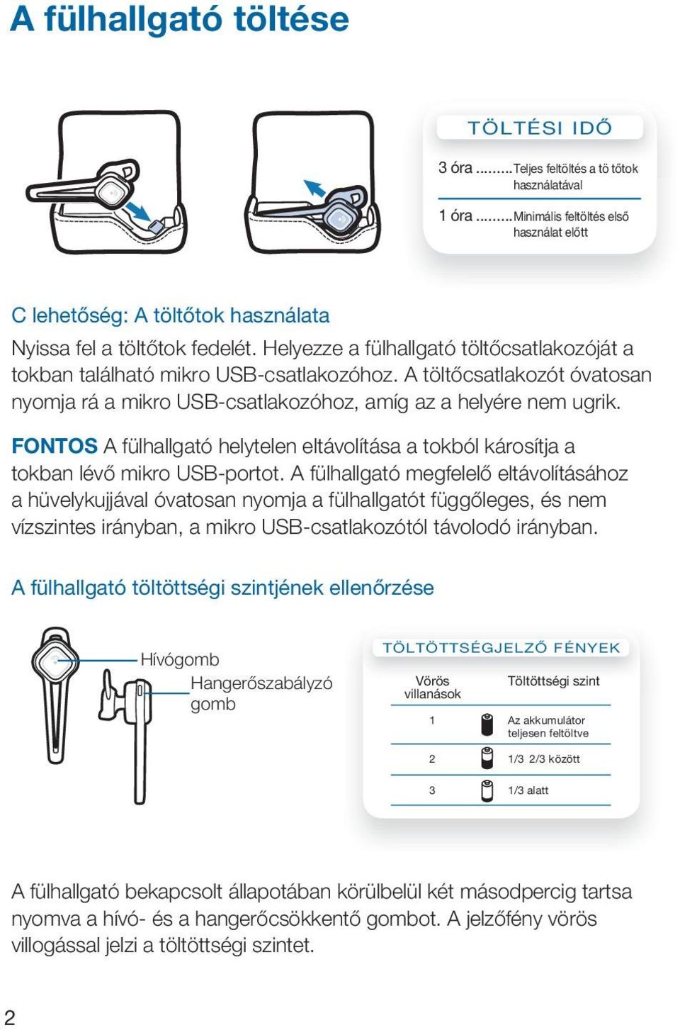 FONTOS A fülhallgató helytelen eltávolítása a tokból károsítja a tokban lévő mikro USB-portot.