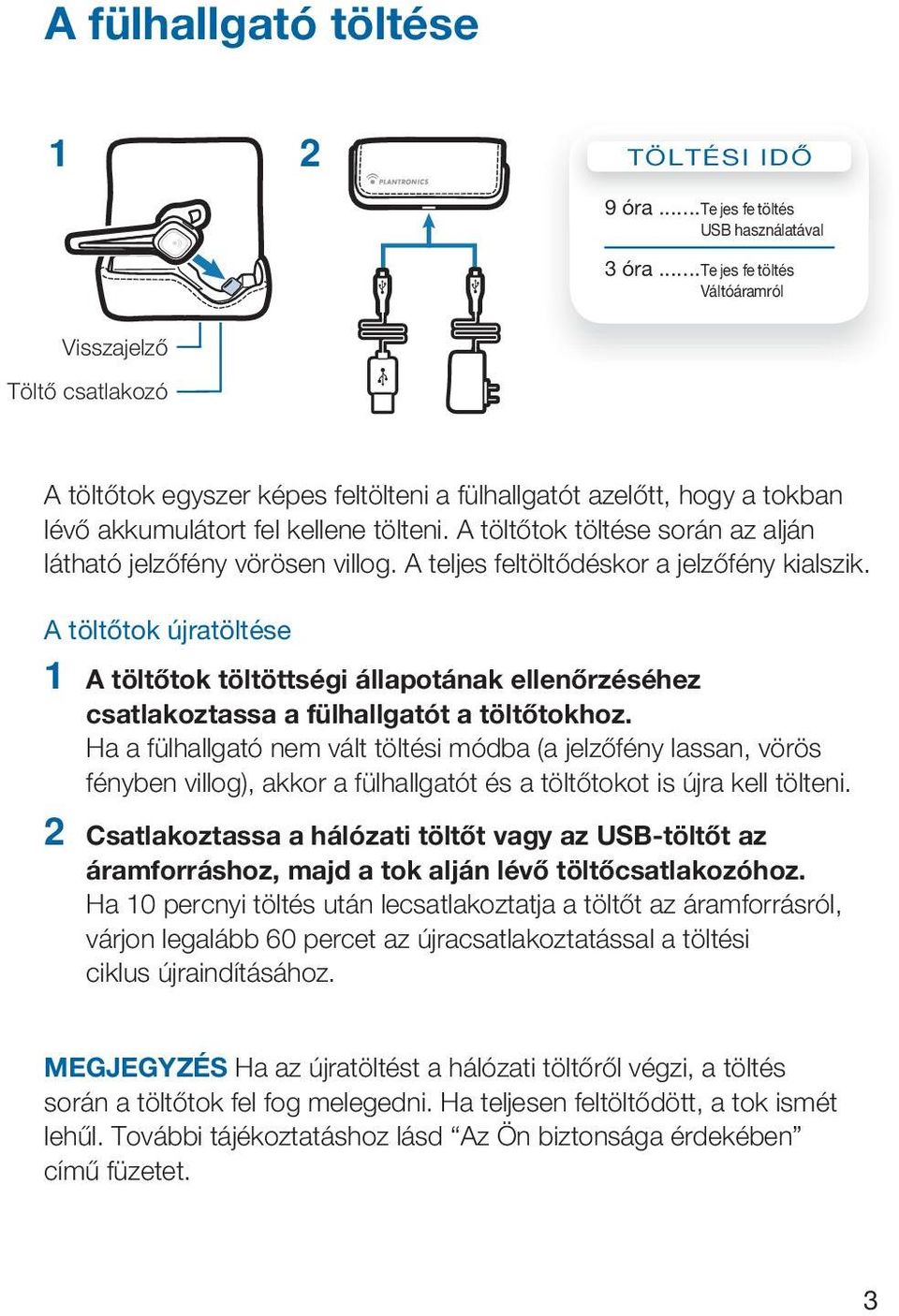 A töltőtok töltése során az alján látható jelzőfény vörösen villog. A teljes feltöltődéskor a jelzőfény kialszik.