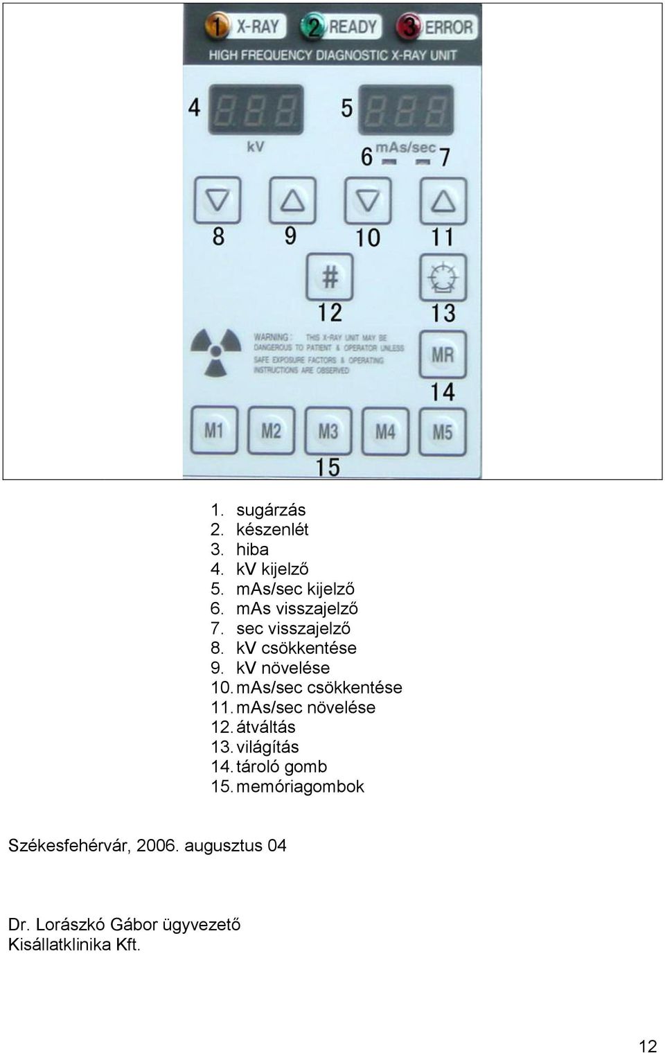 mas/sec csökkentése 11. mas/sec növelése 12. átváltás 13. világítás 14.