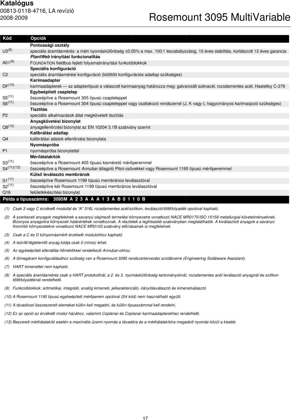 C2 speciális áramlásmérési konfiguráció (kitöltött konfigurációs adatlap szükséges) Karimaadapter DF (10) karimaadapterek az adaptertípust a válaszott karimaanyag határozza meg: galvanizált szénacél,