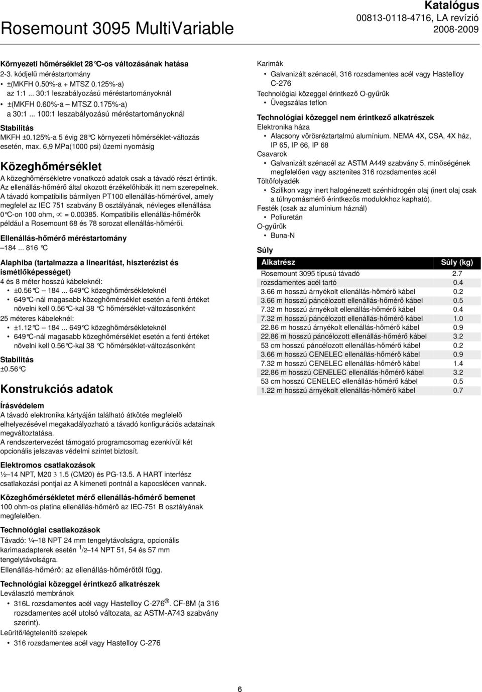 125%-a 5 évig 28 C környezeti hőmérséklet-változás esetén, max. 6,9 MPa(1000 psi) üzemi nyomásig Közeghőmérséklet A közeghőmérsékletre vonatkozó adatok csak a távadó részt értintik.