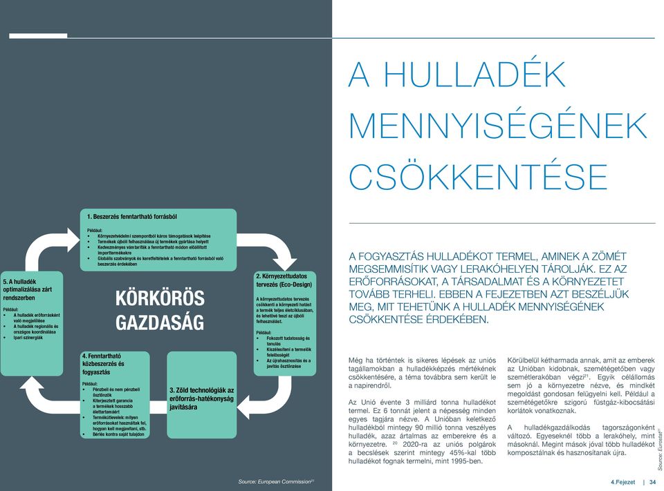 káros támogatások leépítése Termékek újbóli felhasználása új termékek gyártása helyett Kedvezményes vámtarifák a fenntartható módon előállított importtermékekre Globális szabványok és keretfeltételek