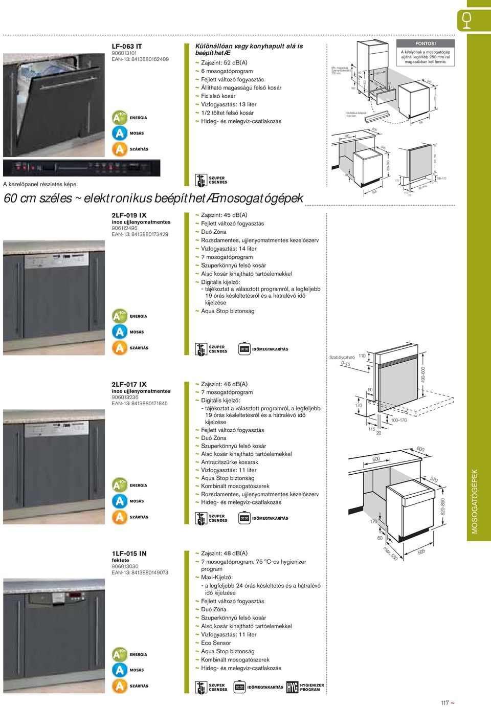 A kifolyónak a mosogatógép aljánál legalább 250 mm-rel magasabban kell lennie. 595 545 820 600 600 545 820 890 645 715 A kezelőpanel részletes képe.