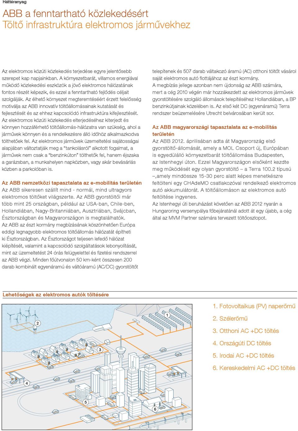 Az élhető környezet megteremtéséért érzett felelősség motiválja az ABB innovatív töltőállomásainak kutatását és fejlesztését és az ehhez kapcsolódó infrastruktúra kifejlesztését.