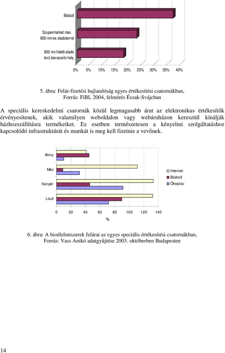 értékesítők érvényesítenek, akik valamilyen weboldalon vagy webáruházon keresztül kínálják házhozszállításra termékeiket.