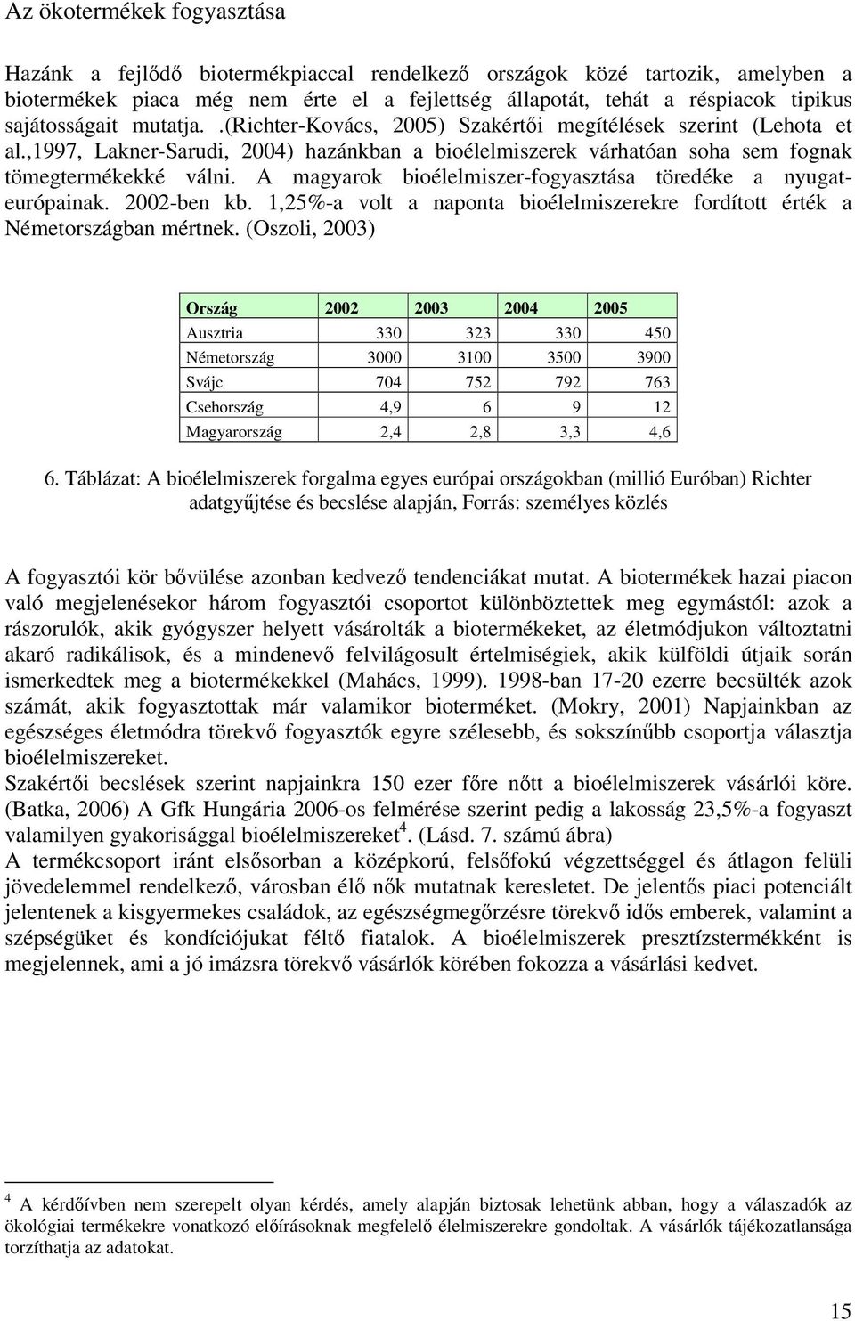 A magyarok bioélelmiszer-fogyasztása töredéke a nyugateurópainak. 2002-ben kb. 1,25%-a volt a naponta bioélelmiszerekre fordított érték a Németországban mértnek.