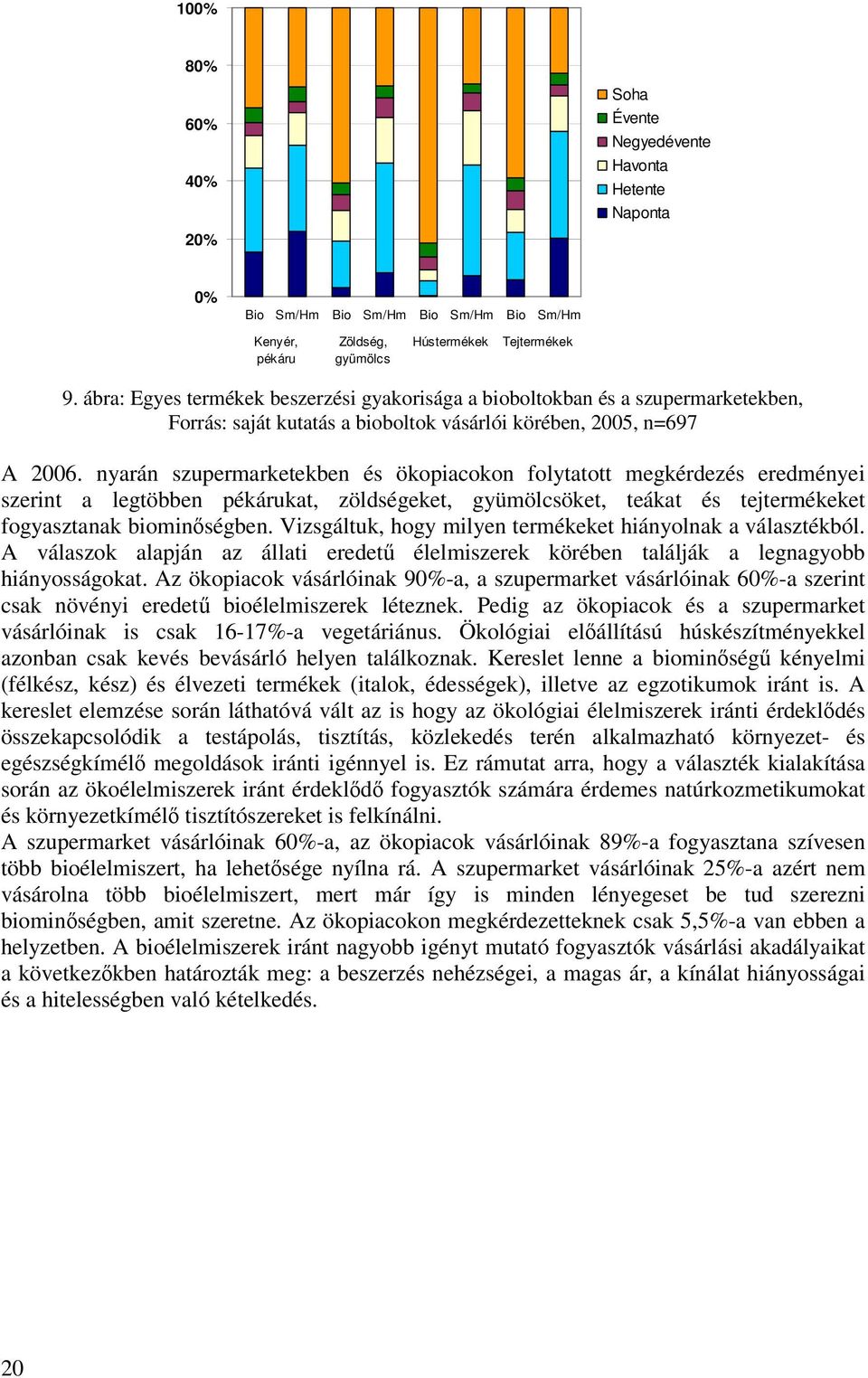 nyarán szupermarketekben és ökopiacokon folytatott megkérdezés eredményei szerint a legtöbben pékárukat, zöldségeket, gyümölcsöket, teákat és tejtermékeket fogyasztanak biominőségben.