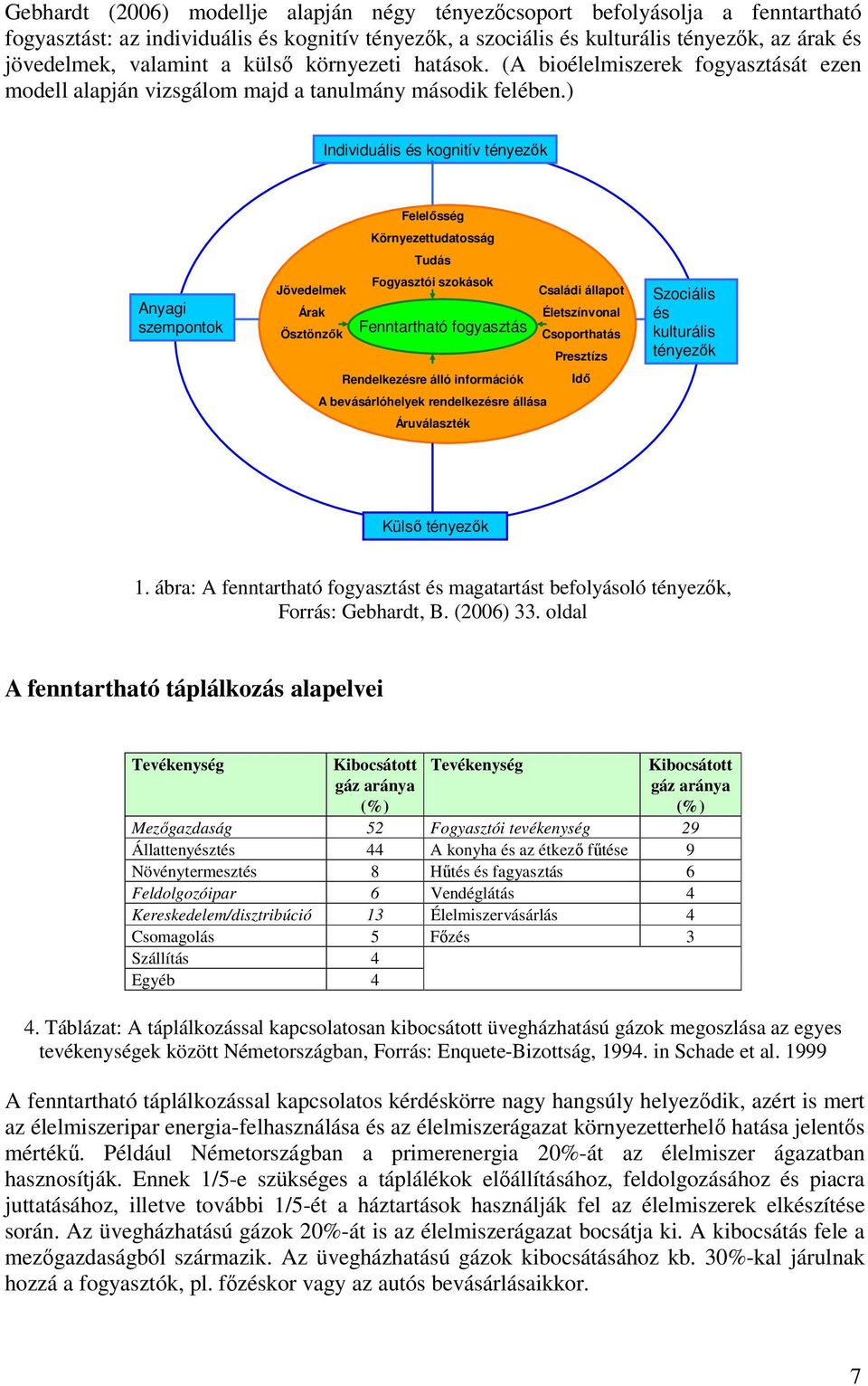 ) Individuális és kognitív tényezők Anyagi szempontok Jövedelmek Felelősség Környezettudatosság Tudás Fogyasztói szokások Családi állapot Árak Ösztönzők Fenntartható fogyasztás Életszínvonal