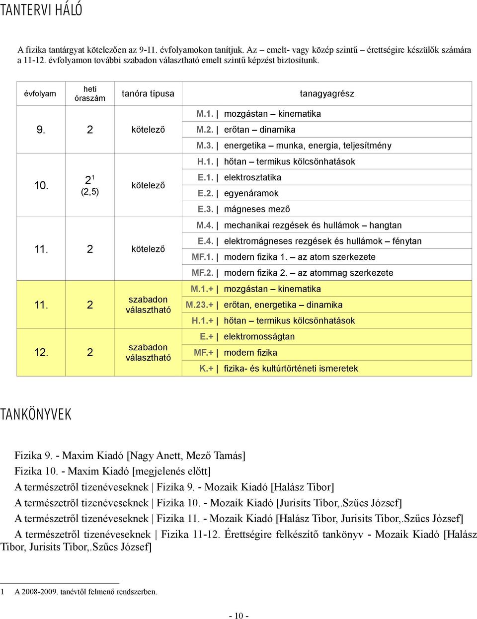 2 szabadon választható szabadon választható tanagyagrész M.1. mozgástan kinematika M.2. erőtan dinamika M.3. energetika munka, energia, teljesítmény H.1. hőtan termikus kölcsönhatások E.1. elektrosztatika E.