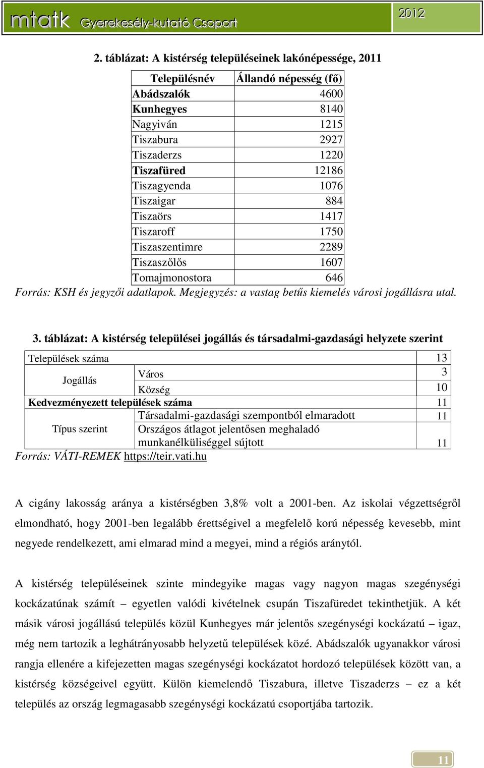 táblázat: A kistérség települései jogállás és társadalmi-gazdasági helyzete szerint Települések száma 13 Jogállás Város 3 Község 10 Kedvezményezett települések száma 11 Társadalmi-gazdasági