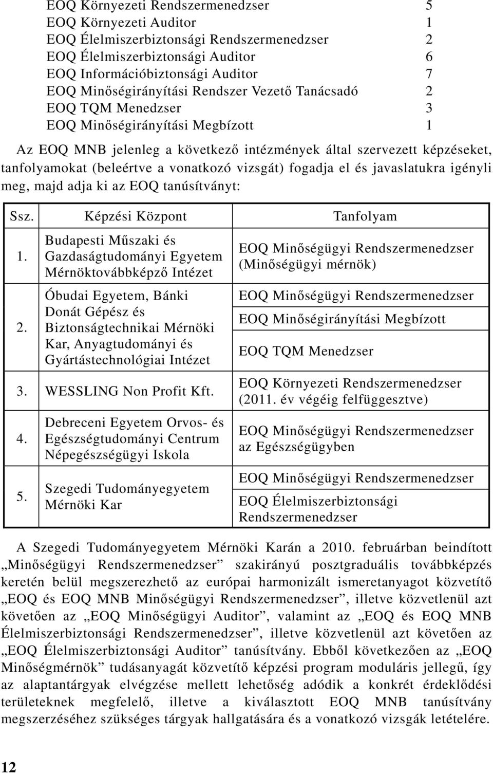 fogadja el és javaslatukra igényli meg, majd adja ki az EOQ tanúsítványt: Ssz. Képzési Központ Tanfolyam 1. 2.