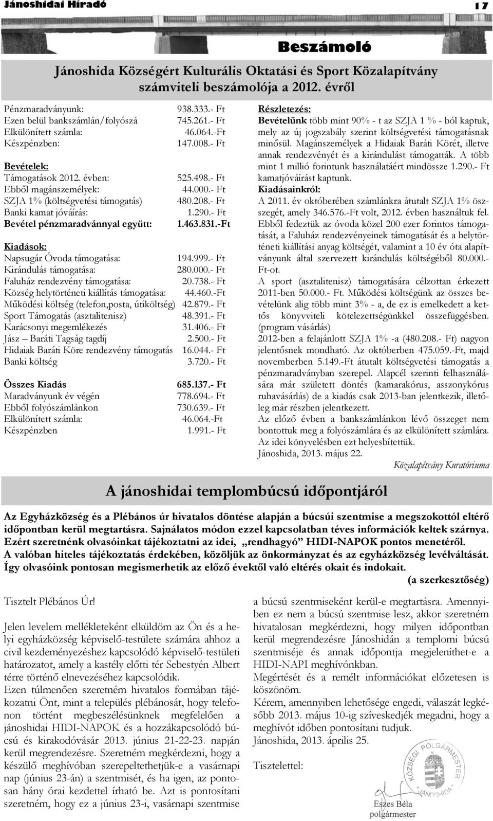 208.- Ft 1.290.- Ft 1.463.831.-Ft Kiadások: Napsugár Óvoda támogatása: 194.999.- Ft Kirándulás támogatása: 280.000.- Ft Faluház rendezvény támogatása: 20.738.