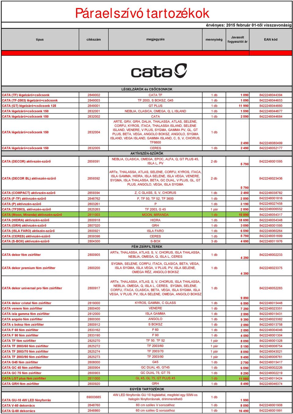 légelzáró+csőcsonk 150 2832001 NEBLIA, CLASICA, OMEGA, Q, L ISLAND 1 590 8422248044677 CATA légelzáró+csőcsonk 150 2832002 CATA 2 590 8422248044684 ARTE, GRV, GRH, DALIA, THALASSA, ATLAS, SELENE,