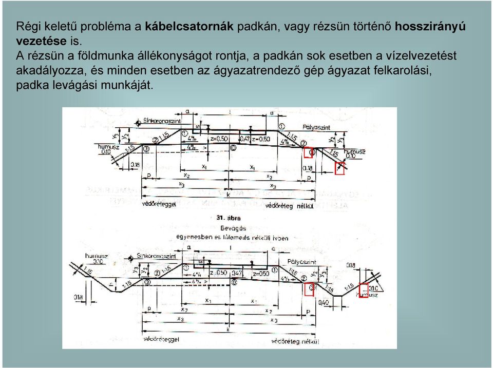 A rézsün a földmunka állékonyságot rontja, a padkán sok esetben a