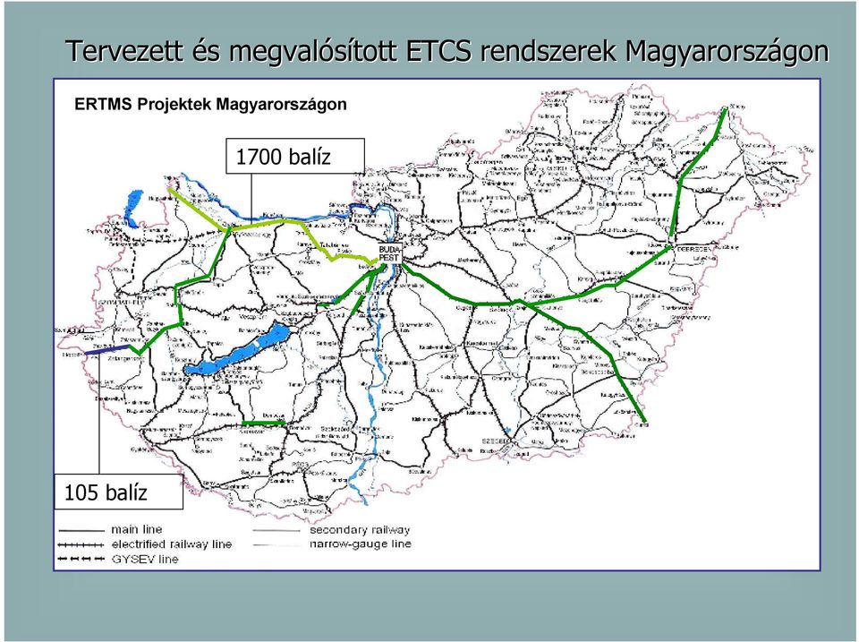 Magyarországon gon ERTMS