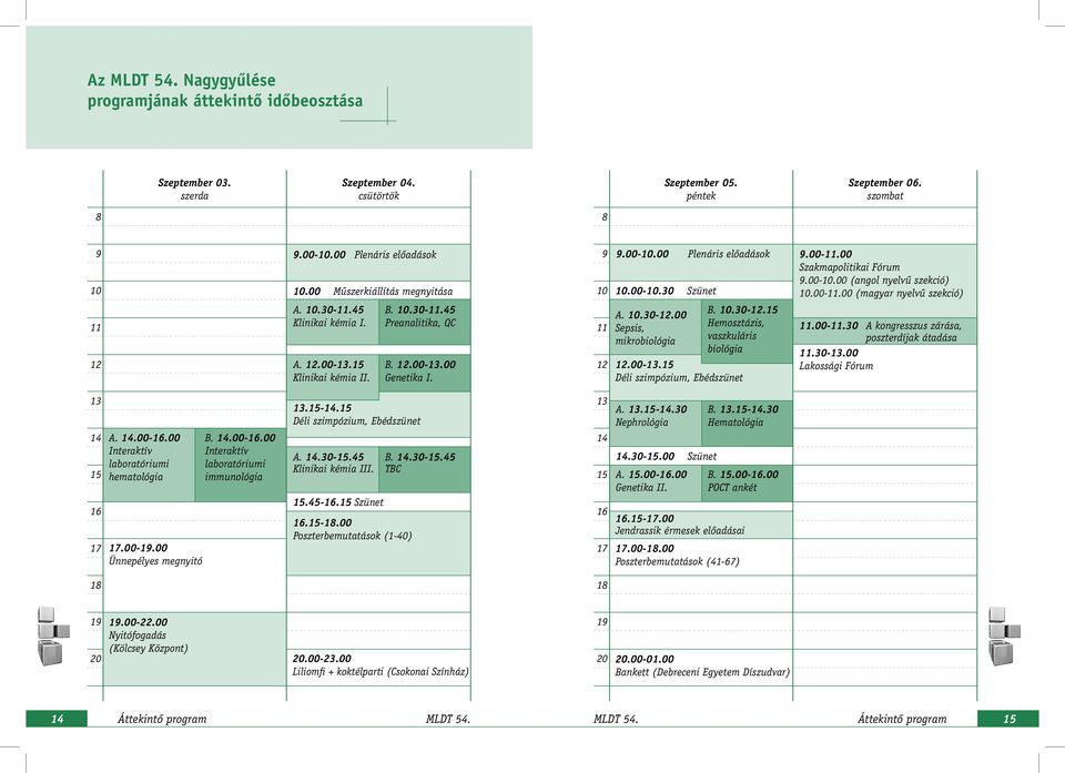 00-0.00 (angol nyelvû szekció) 0.00-.00 (magyar nyelvû szekció) A. 0.30-.00 Sepsis, mikrobiológia B. 0.30-.5 Hemosztázis, vaszkuláris biológia.00-3.5 Déli szimpózium, Ebédszünet.00-.30 A kongresszus zárása, poszterdíjak átadása.