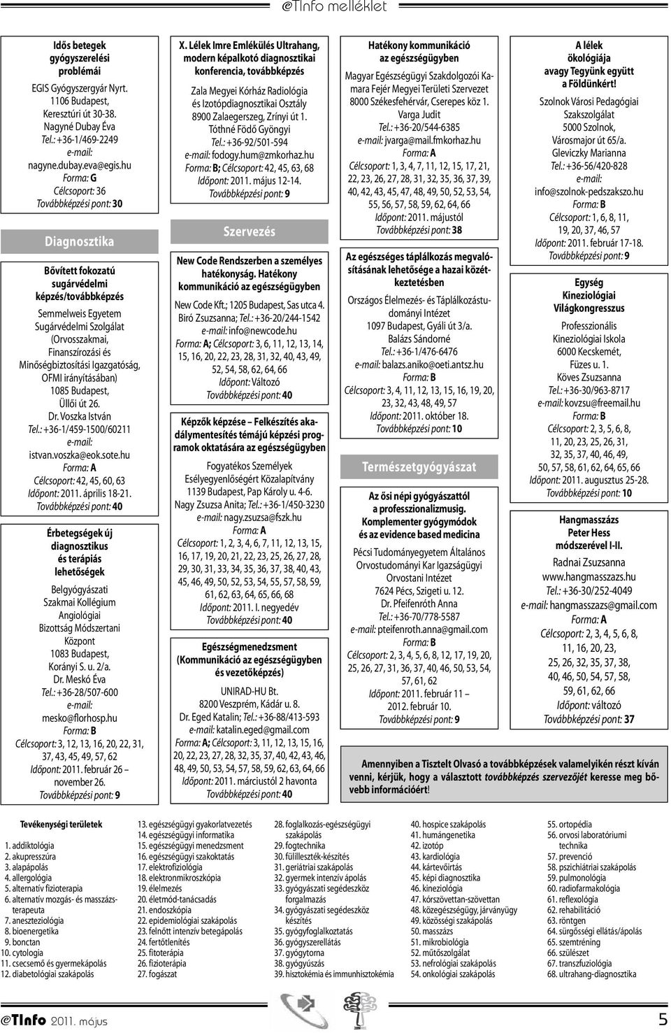 Minőségbiztosítási Igazgatóság, OFMI irányításában) 1085 Budapest, Üllői út 26. Dr. Voszka István Tel.: +36-1/459-1500/60211 e-mail: istvan.voszka@eok.sote.hu Célcsoport: 42, 45, 60, 63 Időpont: 2011.