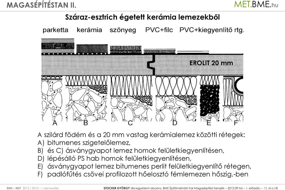 ásványgyapot lemez bitumenes perlit felületkiegyenlítő rétegen, F) padlófűtés csövei profilozott hőelosztó fémlemezen hőszig.