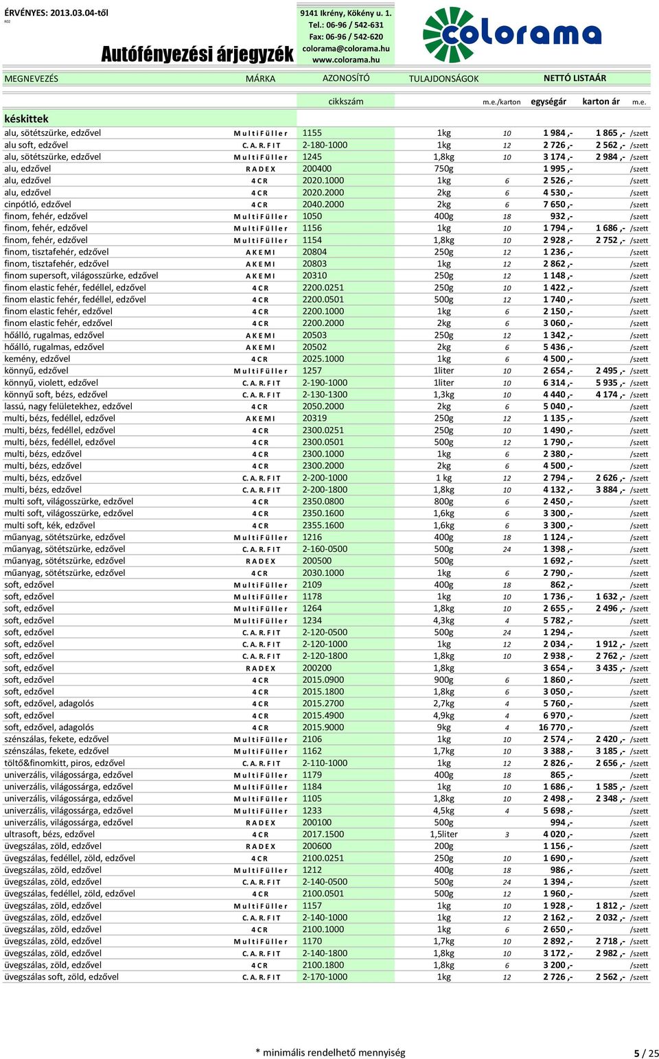 R 2020.1000 1kg 6 2 526,- /szett alu, edzővel 4 C R 2020.2000 2kg 6 4 530,- /szett cinpótló, edzővel 4 C R 2040.