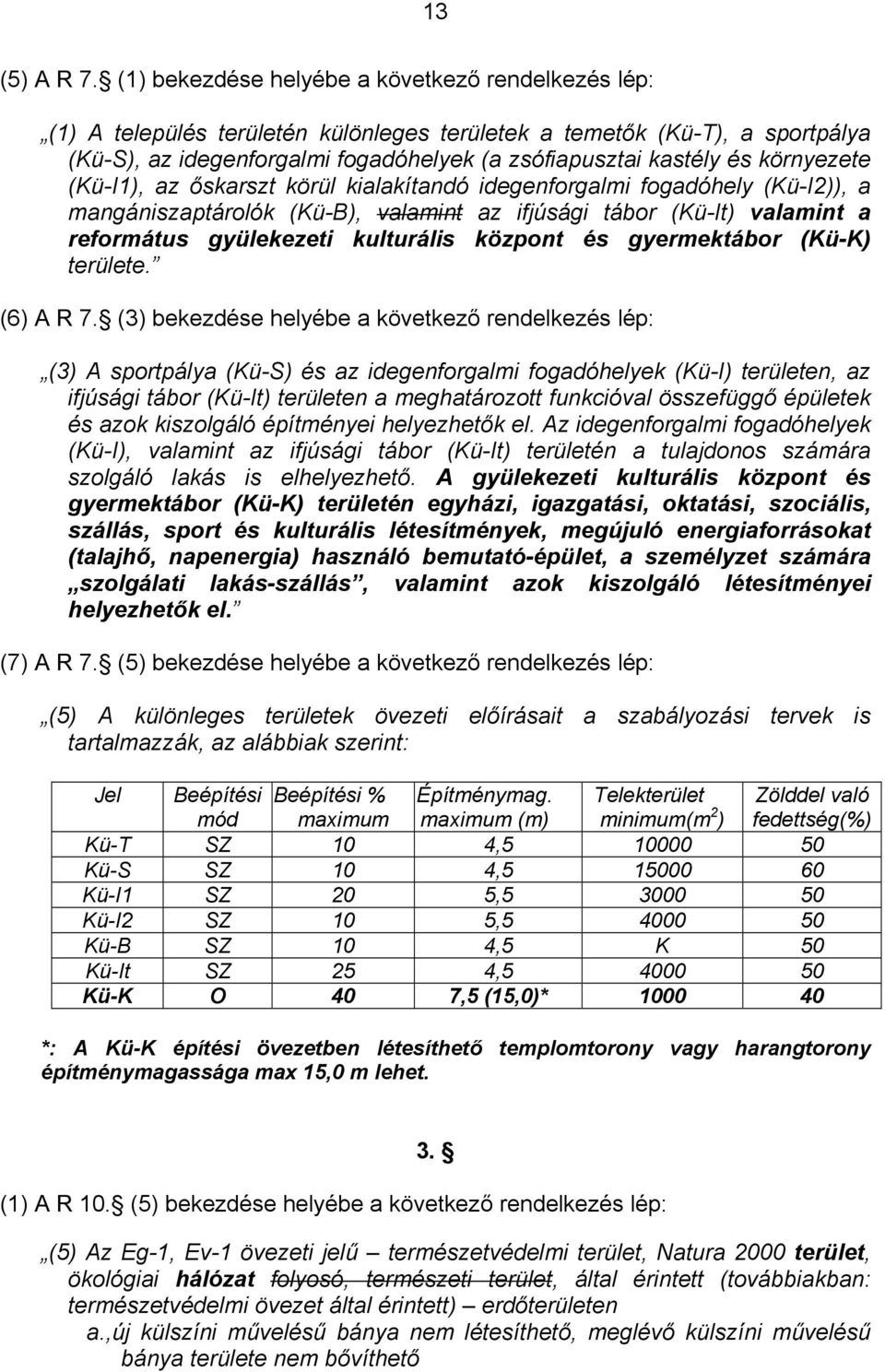 (Kü-I1), az ősarszt örül ialaítandó idegenforgalmi fogadóhely (Kü-I2)), a mangániszaptároló (Kü-B), valamint az ifjúsági tábor (Kü-It) valamint a református gyüleezeti ulturális özpont és gyermetábor