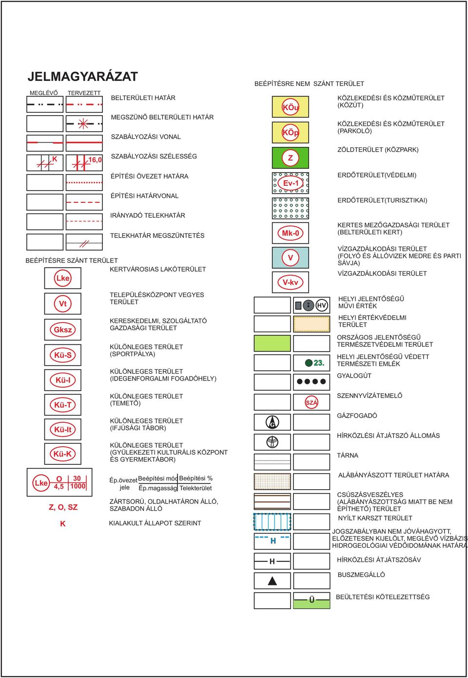 KERTES MEZŐGAZDASÁGI TERÜLET (BELTERÜLETI KERT) BEÉPÍTÉSRE SZÁNT TERÜLET KERTVÁROSIAS LAKÓTERÜLET Le V V-v VÍZGAZDÁLKODÁSI TERÜLET (FOLYÓ ÉS ÁLLÓVIZEK MEDRE ÉS PARTI SÁVJA) VÍZGAZDÁLKODÁSI TERÜLET Vt