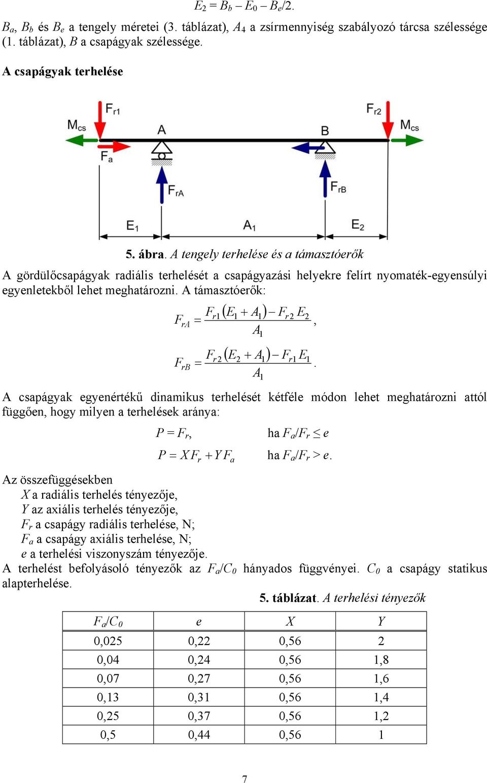 A támasztóerők: Fr1 ( E1 + A1 ) Fr 2 E2 FrA =, A F F 1 ( E + A ) F E r2 2 1 r1 1 rb =.